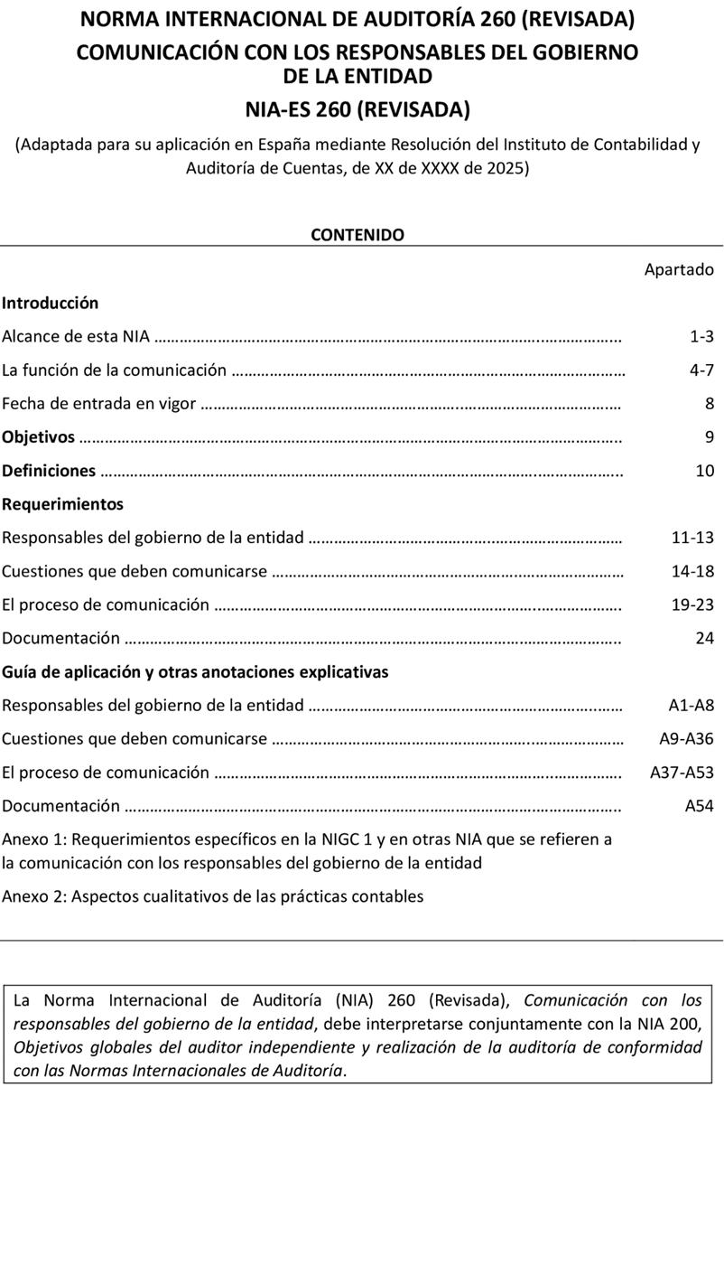 Tabla
El contenido generado por IA puede ser incorrecto.